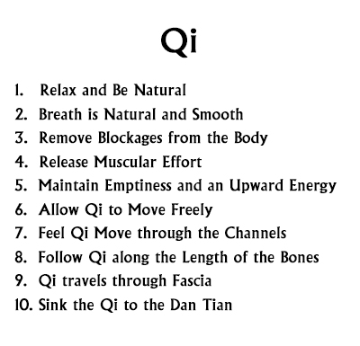 QI Principles QI Principles