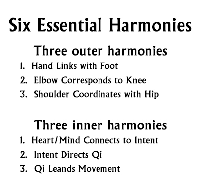 Six Harmonies Six Harmonies